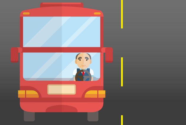 一輛遊覽車　一年只賺25萬