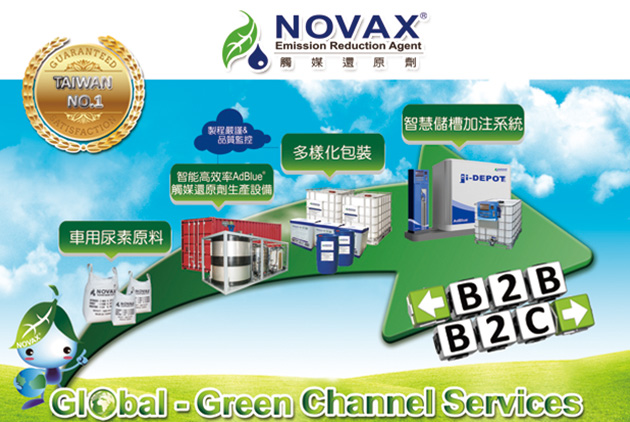 諾瓦科技-環保-綠色企業-雲端-觸媒