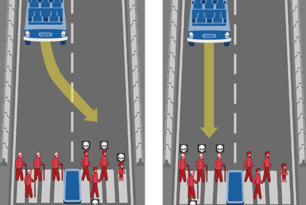 自動車-道德-電車難題