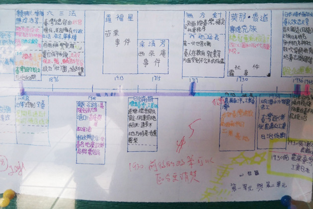 【投書】陳展宇：對中小學「罰寫教育」的批判與省思