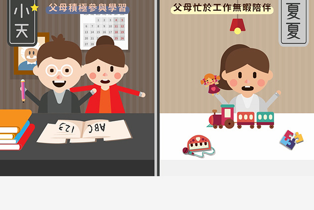 兩個孩子指考命運為何大不同？100秒告訴你