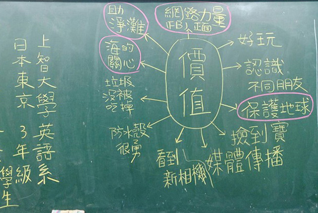 大海漂來公民素養課：宜蘭岳明國小淨灘撿相機