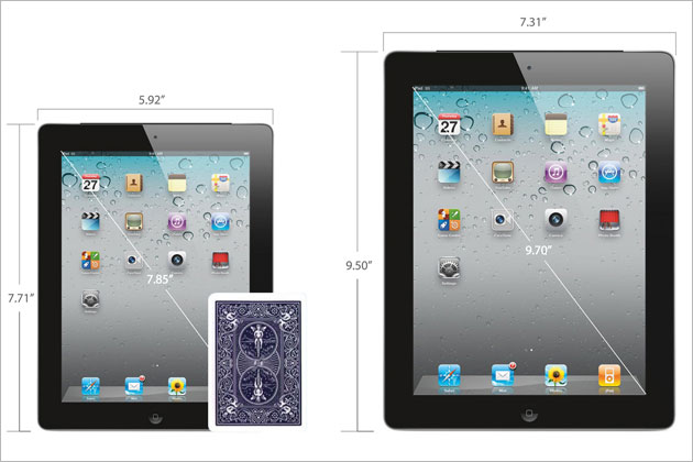 iPad mini成真？預計10月上市、價格砍半 