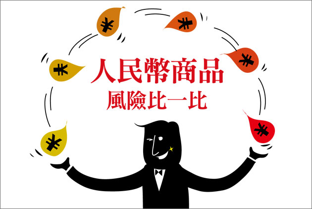 人民幣理財　四大風險