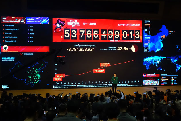 阿里巴巴-雙11網購節-光棍節-電子商務-網購-行銷活動-供應鏈管理-台灣網購節-消費市場