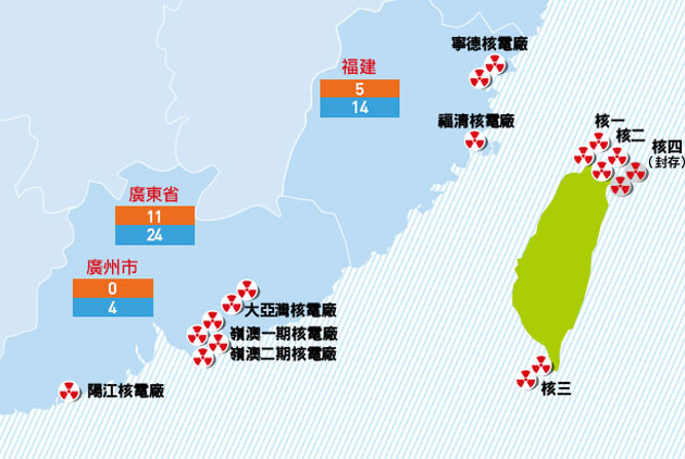 離家最近的核電廠，不在台灣？