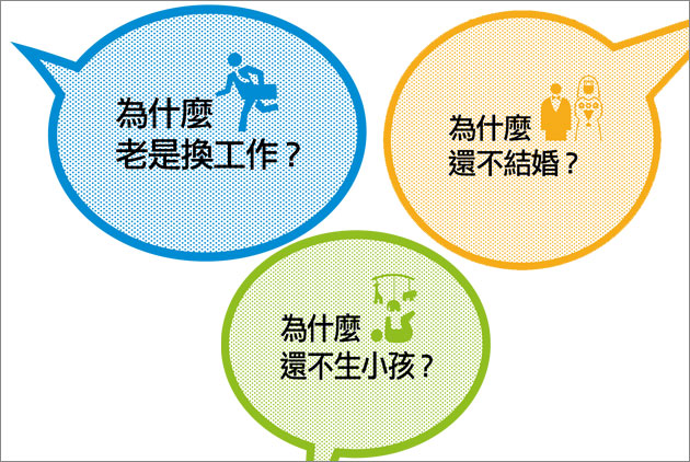 年節常見3大問，你可以這樣答