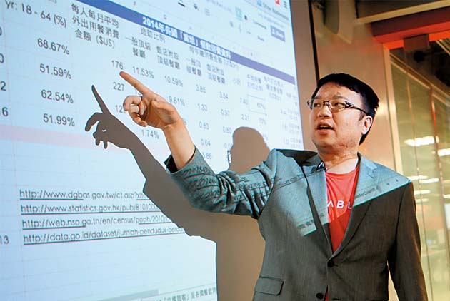 我從施振榮身上學到的事　溝通、溝通、再溝通、過分溝通