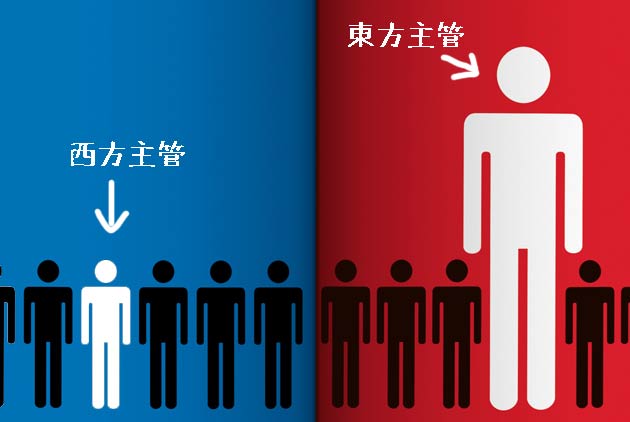10張圖解釋東西文化差異