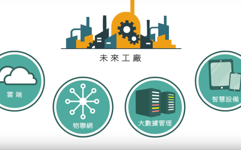【90秒看真相】為什麼你要認識「工業4.0」？台灣轉型新力量｜政經趨勢｜天下雜誌video