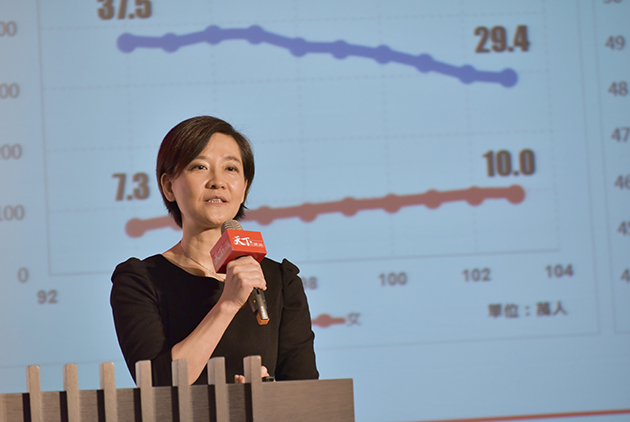 完美詮釋女力，台新最懂女人心　女人的理財智慧，越活越有魅力