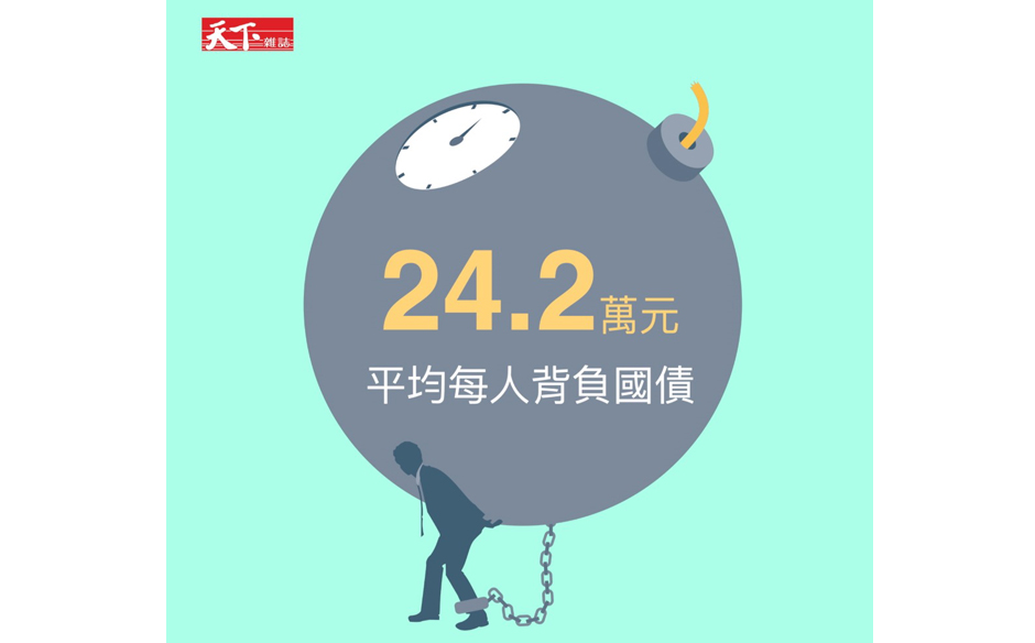 【數字會說話】稅金知多少｜政經趨勢｜天下雜誌video