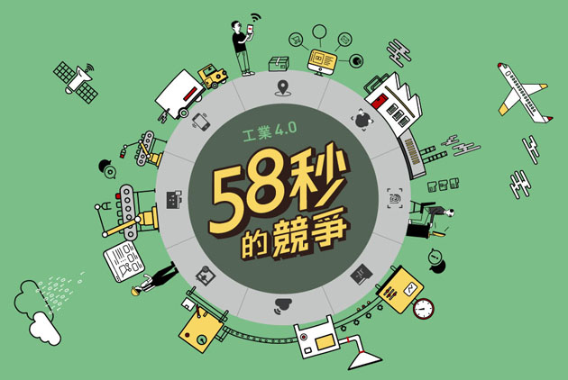 工業4.0，58秒的競爭