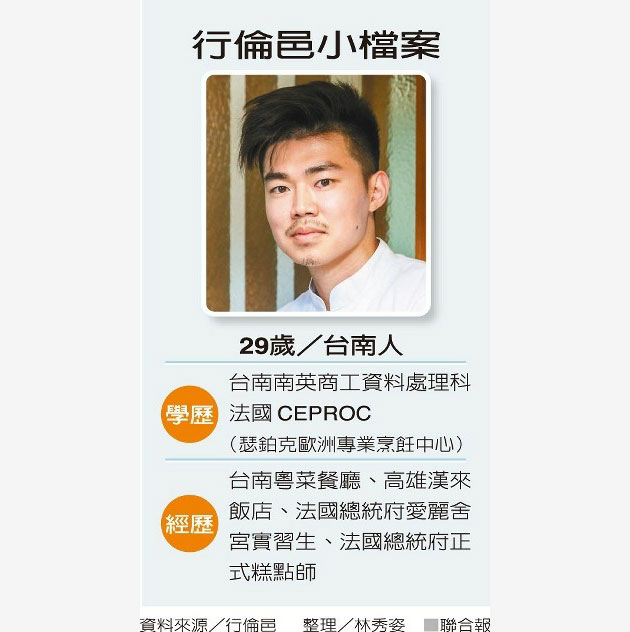 行倫邑