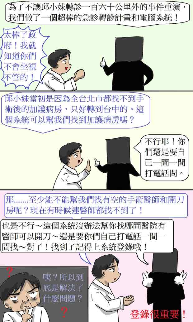 急診女醫師