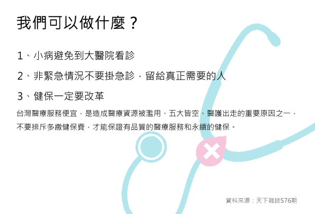 拯救醫護人力