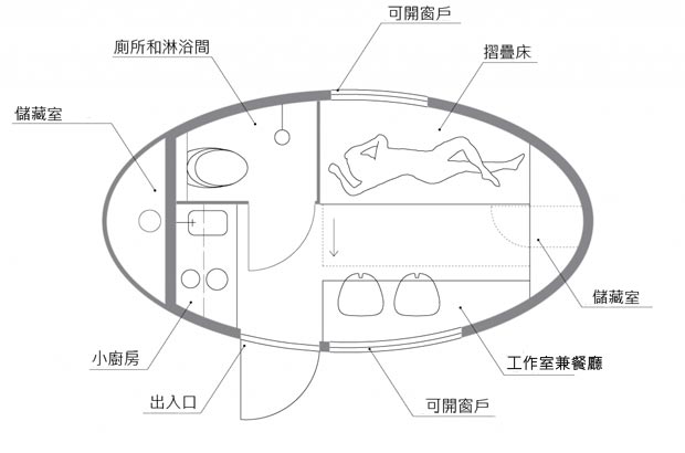 ecocapsule