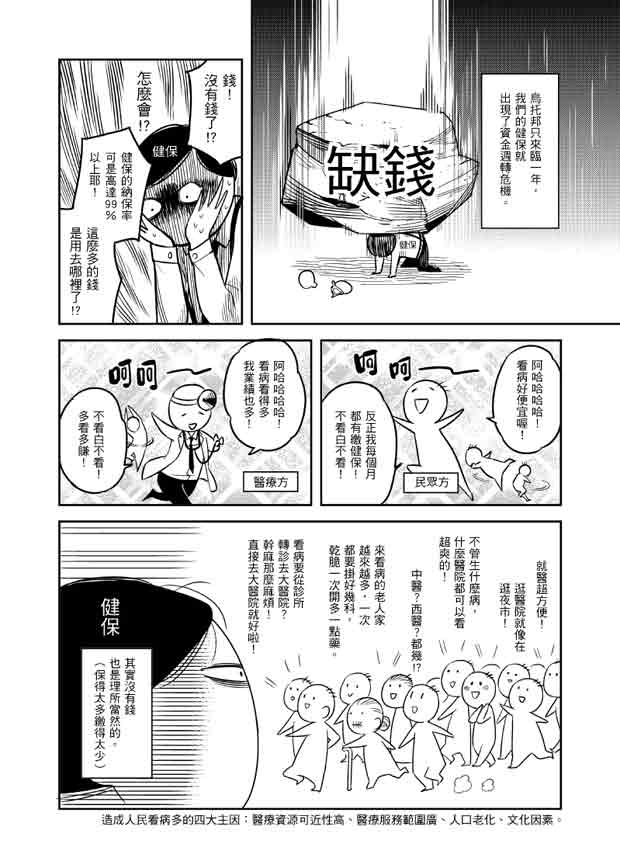 醫院恐怖故事4