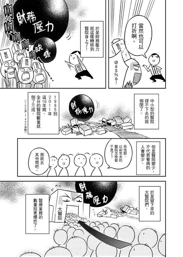 醫院恐怖故事7