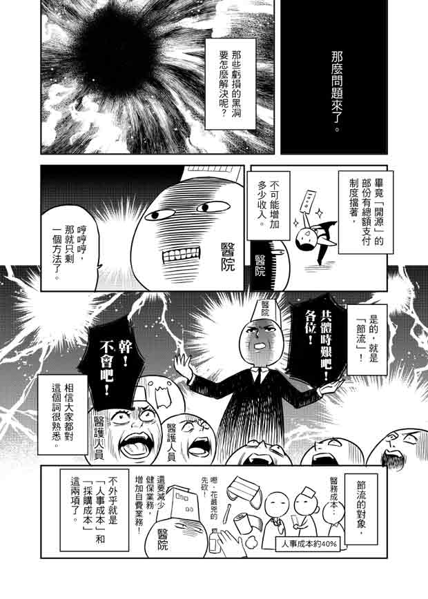 醫院恐怖故事9