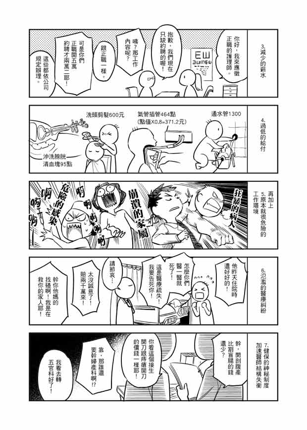 醫院恐怖故事12