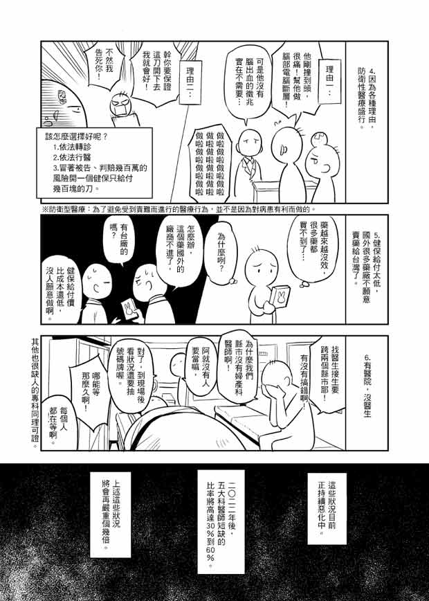 醫院恐怖故事15