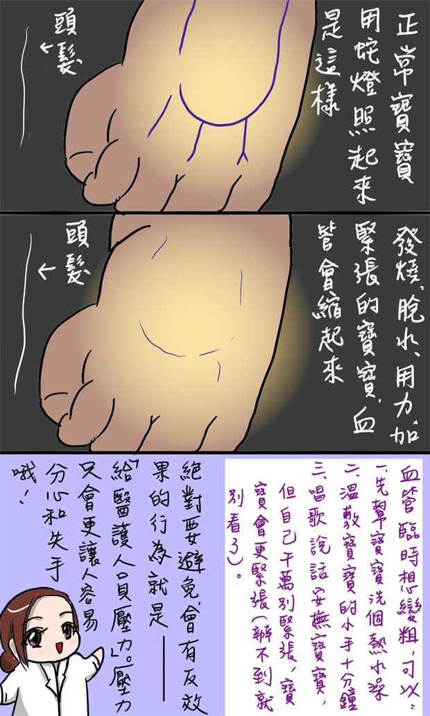 寶寶打針