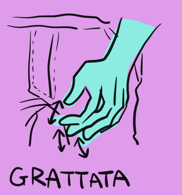 Italian gestures