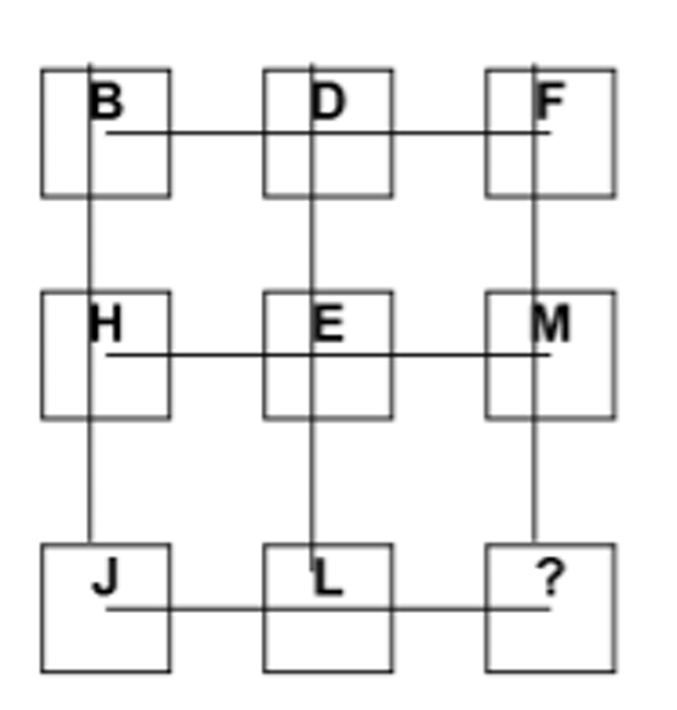 Mensa IQ test