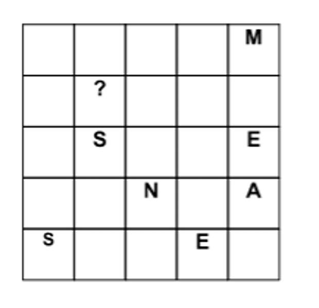 Mensa IQ test