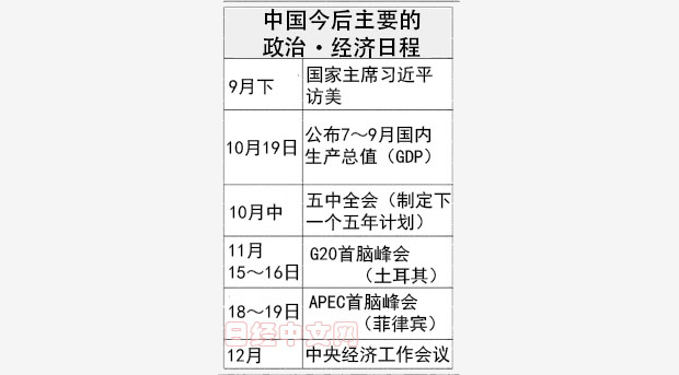 日經中文