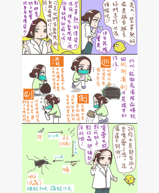急診女醫師其實.