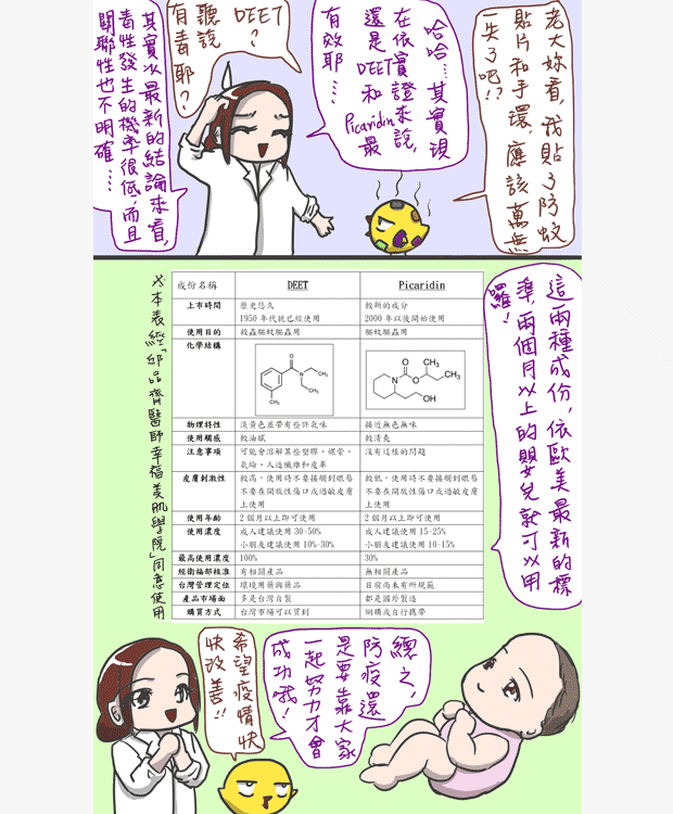 急診女醫師其實.
