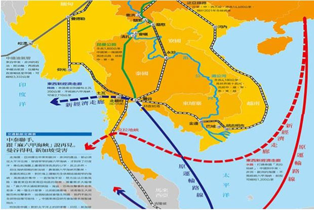 泛亞鐵路