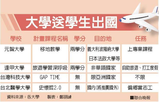 發言人