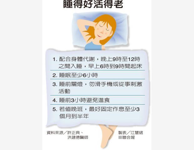 睡得好活得老