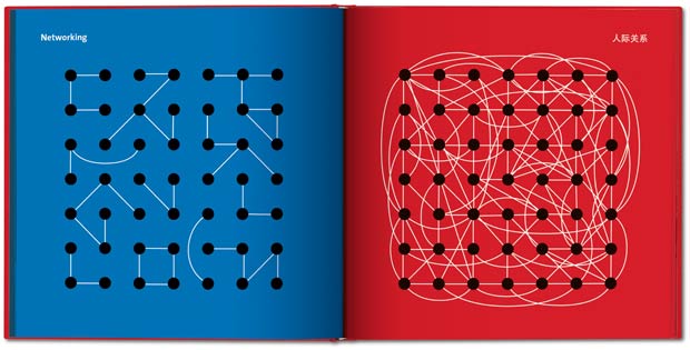 © TASCHEN