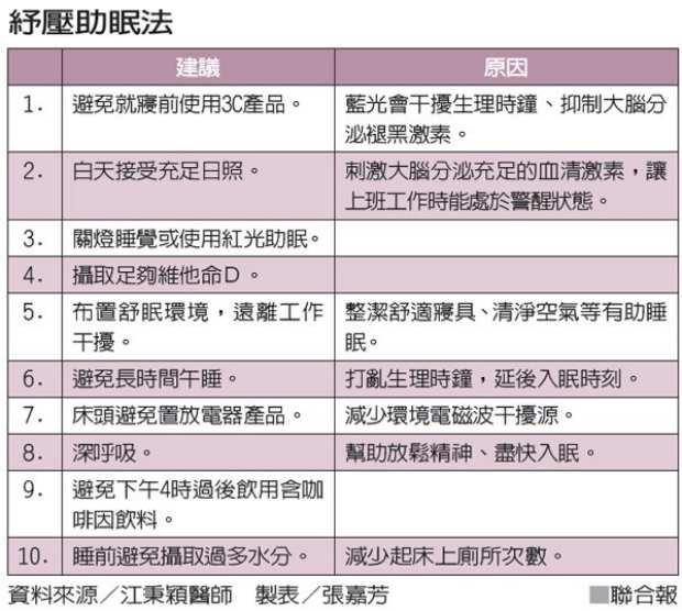 鑽石
