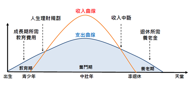 台新銀行