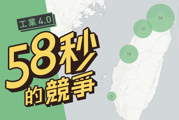 台灣工業4.0地圖