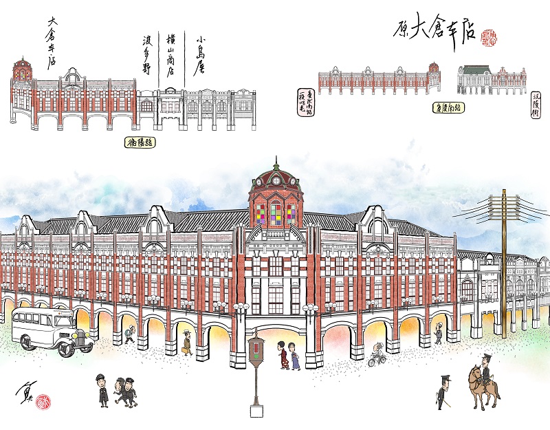 大倉本店原址在今台北市重慶南路與衡陽路口的正中大樓。